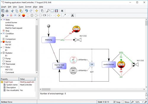 MetaCase MetaEdit+