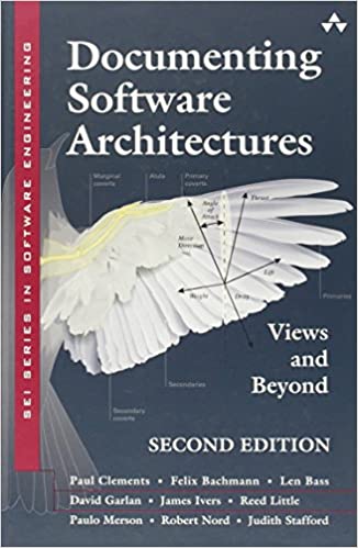 Documenting Software Architectures