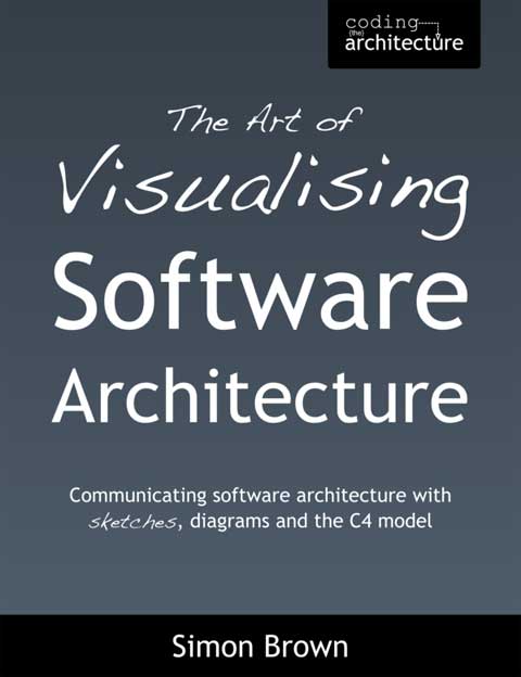 The Art of Visualising Software Architecture